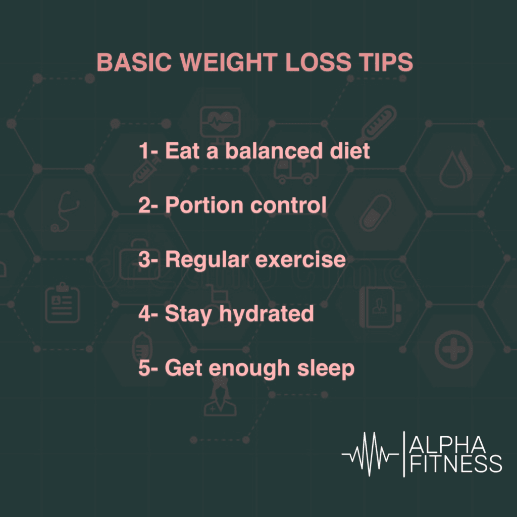Basic Weight Loss Tips