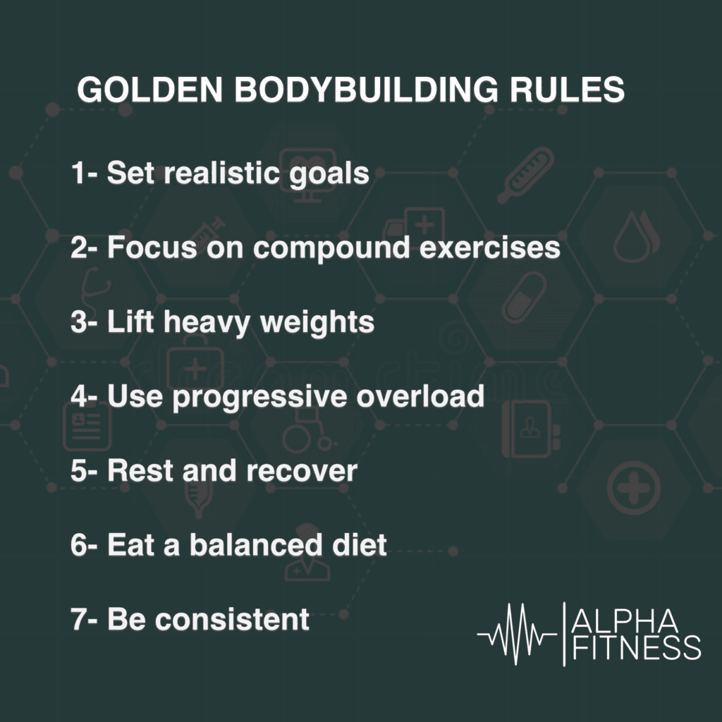 Golden Bodybuilding rules