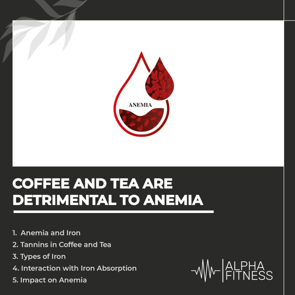 Coffee and tea are detrimental to Anemia