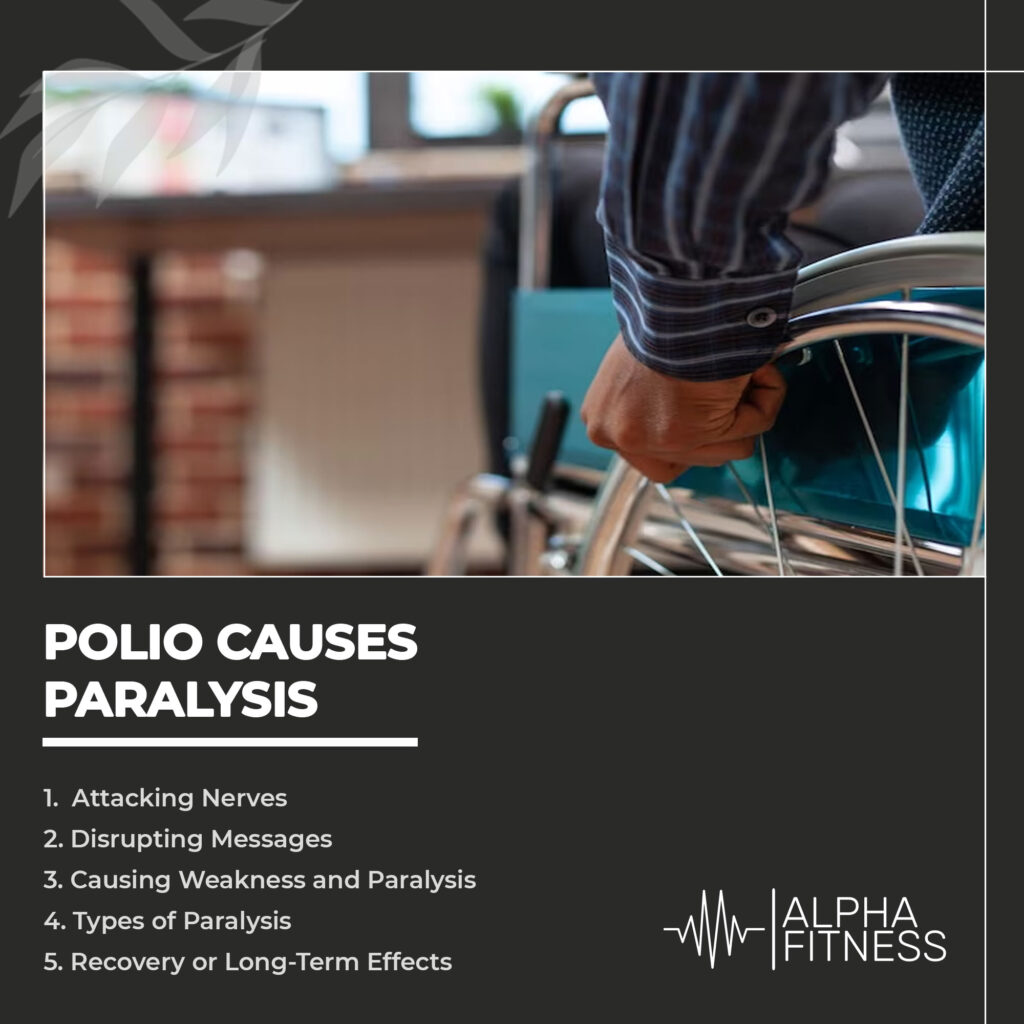 Polio causes paralysis