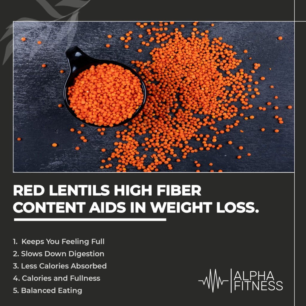 Red lentils high fiber content aids in weight loss.