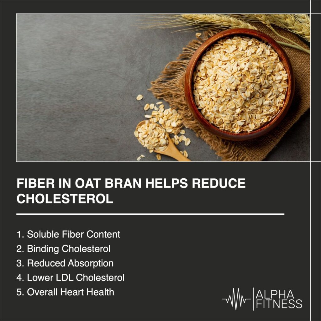 Fiber in oat bran helps reduce cholesterol - AlphaFitness.Health