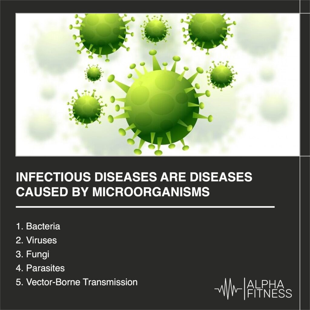 Infectious diseases are diseases caused by microorganisms - AlphaFitness.Health