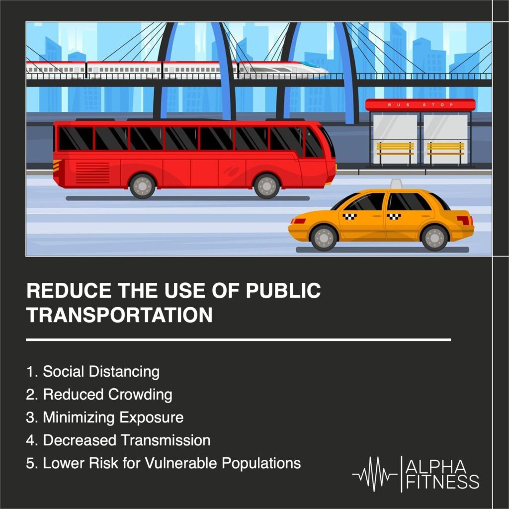 Reduce the use of public transportation - alphafitness.health